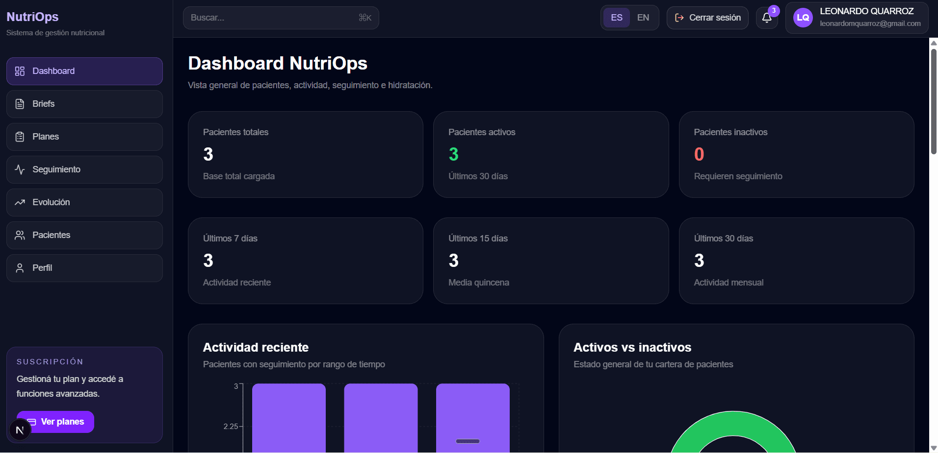 Dashboard NutriOps